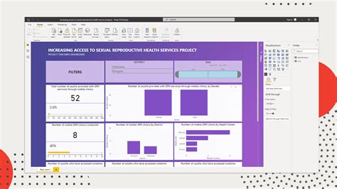 Image result for Power BI Course