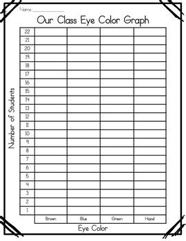 Image result for Eye Color Graphing