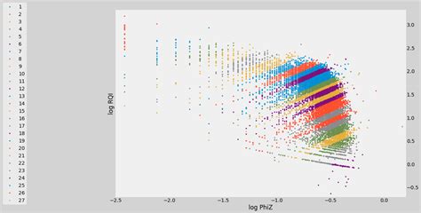 Image result for Colored Grid in Python