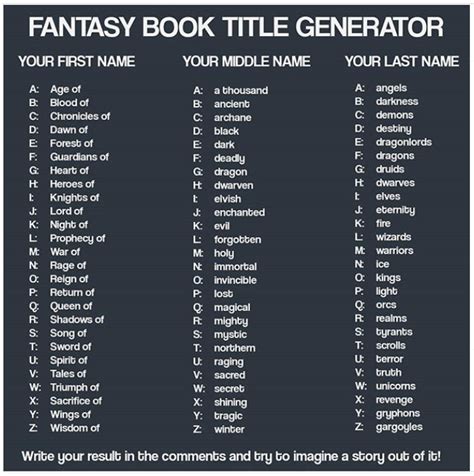 Image result for Random Prompt Generator