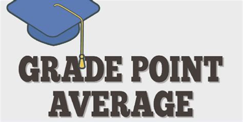 Toradh íomhá ar GPA Calculator Code Python
