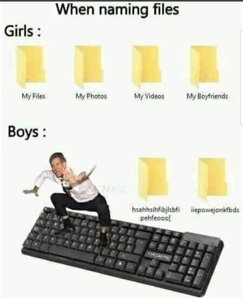 Image result for File Review Meme