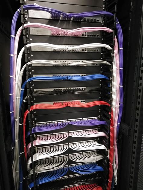 Image result for Patch Panel Cable Management System