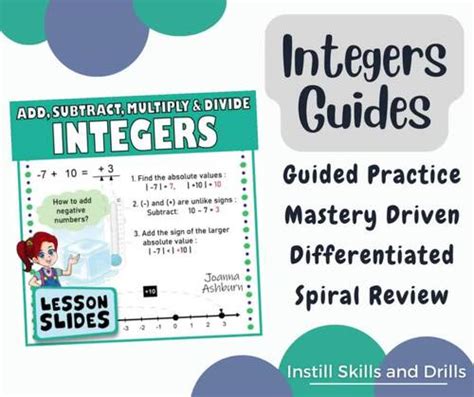 Image result for Integer Operations Cheat Sheet