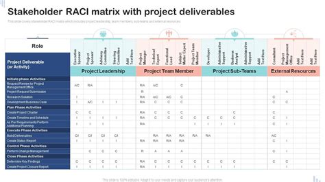 Image result for Project Interface Matrix Template