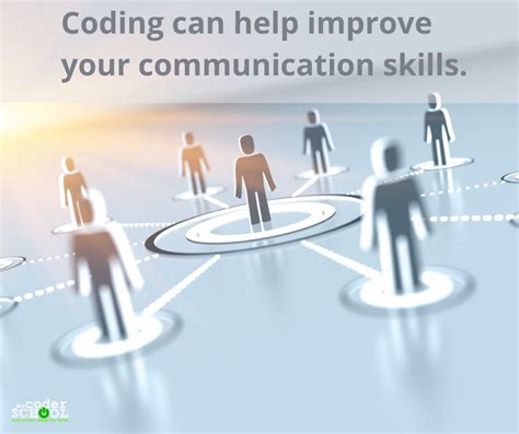 Toradh íomhá ar Coding Logical Steps
