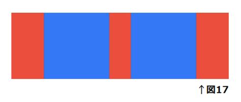 Icon Auto Layout に対する画像結果