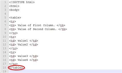 Right a Code for This Table in HTML に対する画像結果