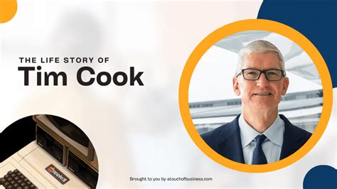 Image result for Tim Cook Icon