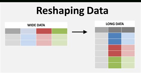 Image result for Python Spreadsheet