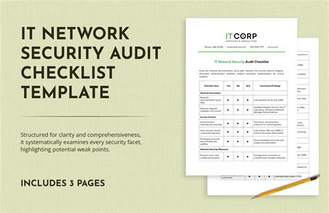 Security Audit Checklist に対する画像結果
