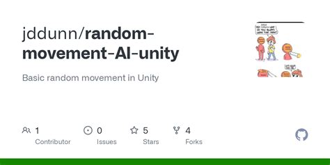 Unity Random Time に対する画像結果