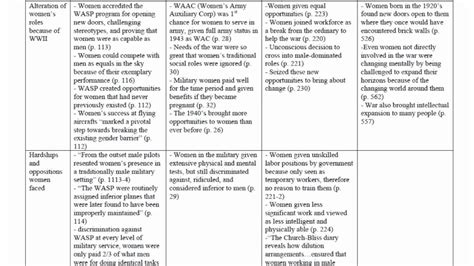 Writing Syntax Matrix Outline に対する画像結果