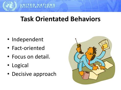 Image result for Operational Definition of On Task Behavior