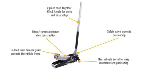 Image result for Northern Tool Floor Jack