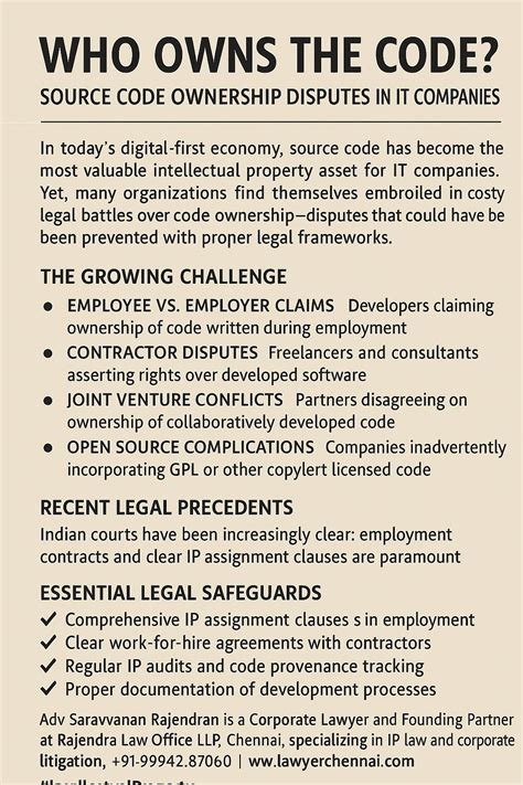 Image result for Source Code Ownership