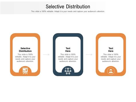 Image result for Example of Selective Distribution