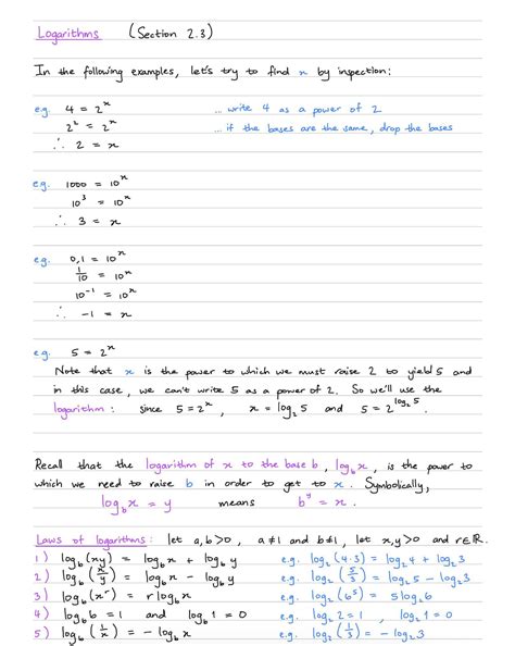 Complex Logarithmic Function に対する画像結果