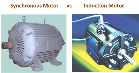 Image result for Synchronous and Induction Motor