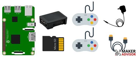 Image result for Raspberry Pi Retro Gaming Kit