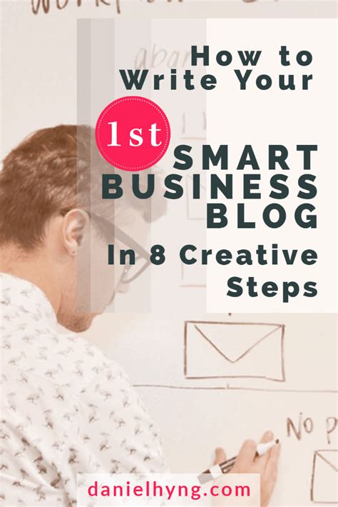 Image result for How to Write a Blog Properly Step by Step