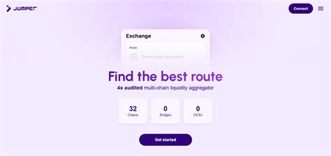 Afbeeldingsresultaten voor Multi Chain Bridging Aggregator