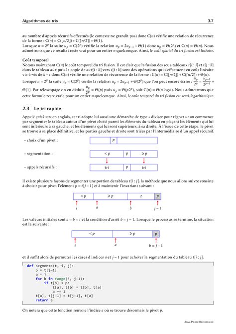 Toradh íomhá ar Algorithme Cours Et Exercices PDF