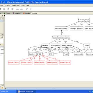 Image of Python Class Hierarchy に対する画像結果