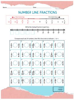 Image result for Comparing Negative Fractions