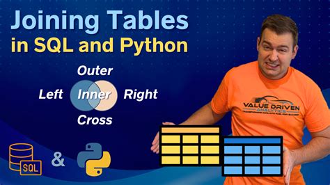 Toradh íomhá ar SQL Join Concat