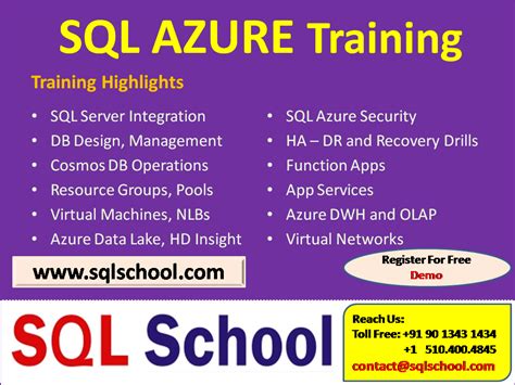 Image result for Azure SQL Database Administrator Training