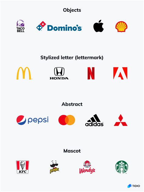 Image result for Logos Examples with Name