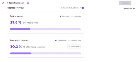Image result for How to Track Project Performance