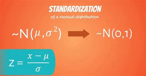 Image result for Average Formula Normal Distribution in Statistics