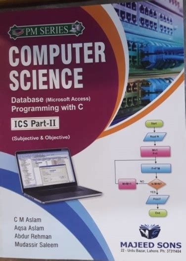 Image result for Computer Science II Image
