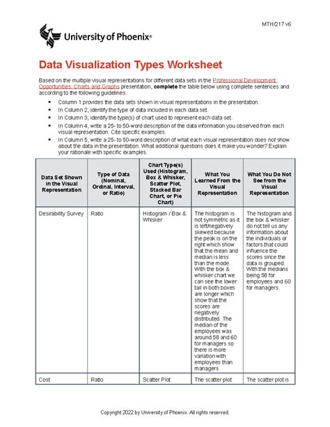 Data Types Worksheet に対する画像結果