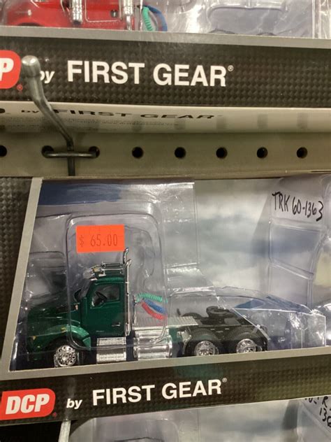 Image result for Price Value Model