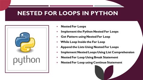 Image result for When to Use Nested Loops