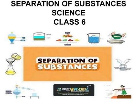 Image result for Simple Separation Science