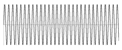 Afbeeldingsresultaten voor Java Funties