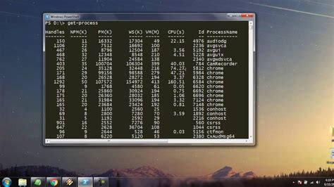 Afbeeldingsresultaten voor Get PowerShell Commands