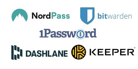 Image result for Password Manager Comparison Chart
