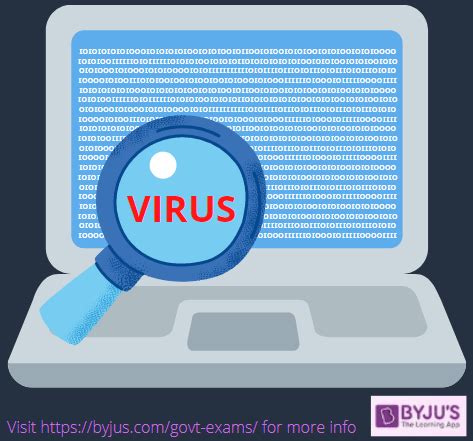 Image result for Computer Virus Pic