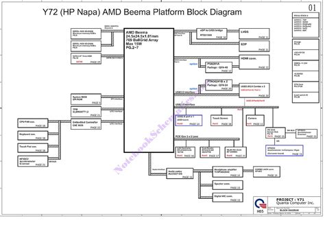 Image result for HP 200 G4 Motherboard Circuit Diagram