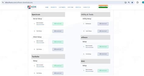 Software Intalation に対する画像結果