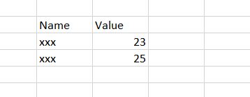 Afbeeldingsresultaten voor Rename in Row Names in Python