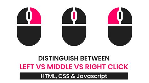 Image result for Roblox Click the Middle Mouse Button