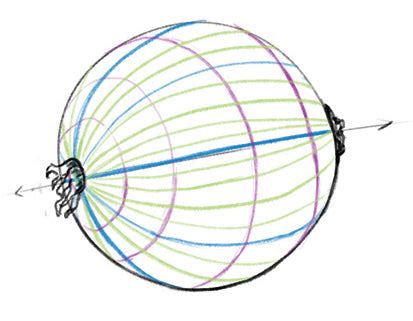 Image result for Cross Contour Drawing Lesson