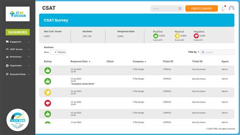 Image result for +UI Path New Project Image