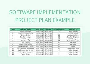 Project Plan Implementation Template for It に対する画像結果